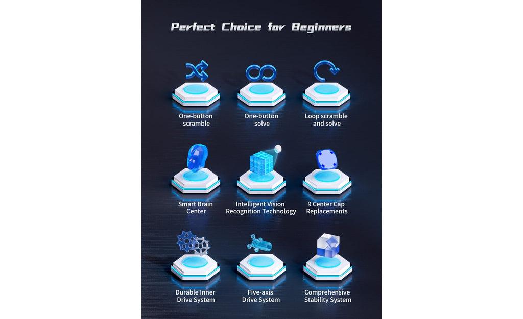 MoYu Cube Solving Robot