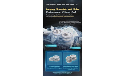 MoYu Cube Solving Robot