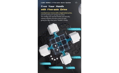 MoYu Cube Solving Robot