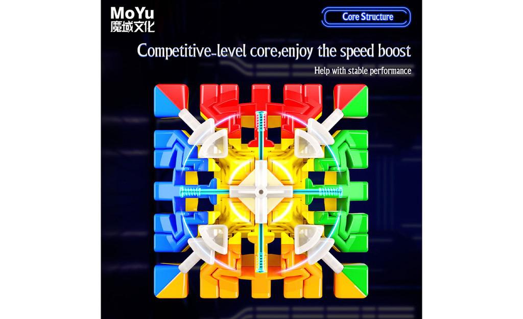 MoYu MeiLong 7x7 V2