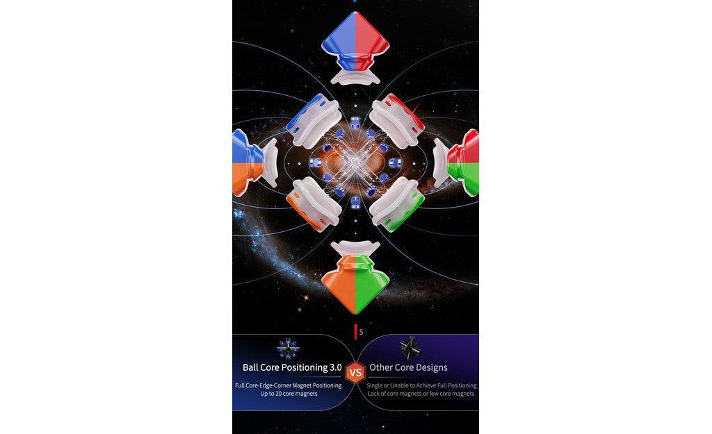 MoYu WeiLong WR M 3x3 V10 (Magnetic, MagLev, 20-Magnet Ball-Core, UV Coated) - Rubik 3x3 Nam Châm MagLev Cao Cấp MoYu MoYu - 