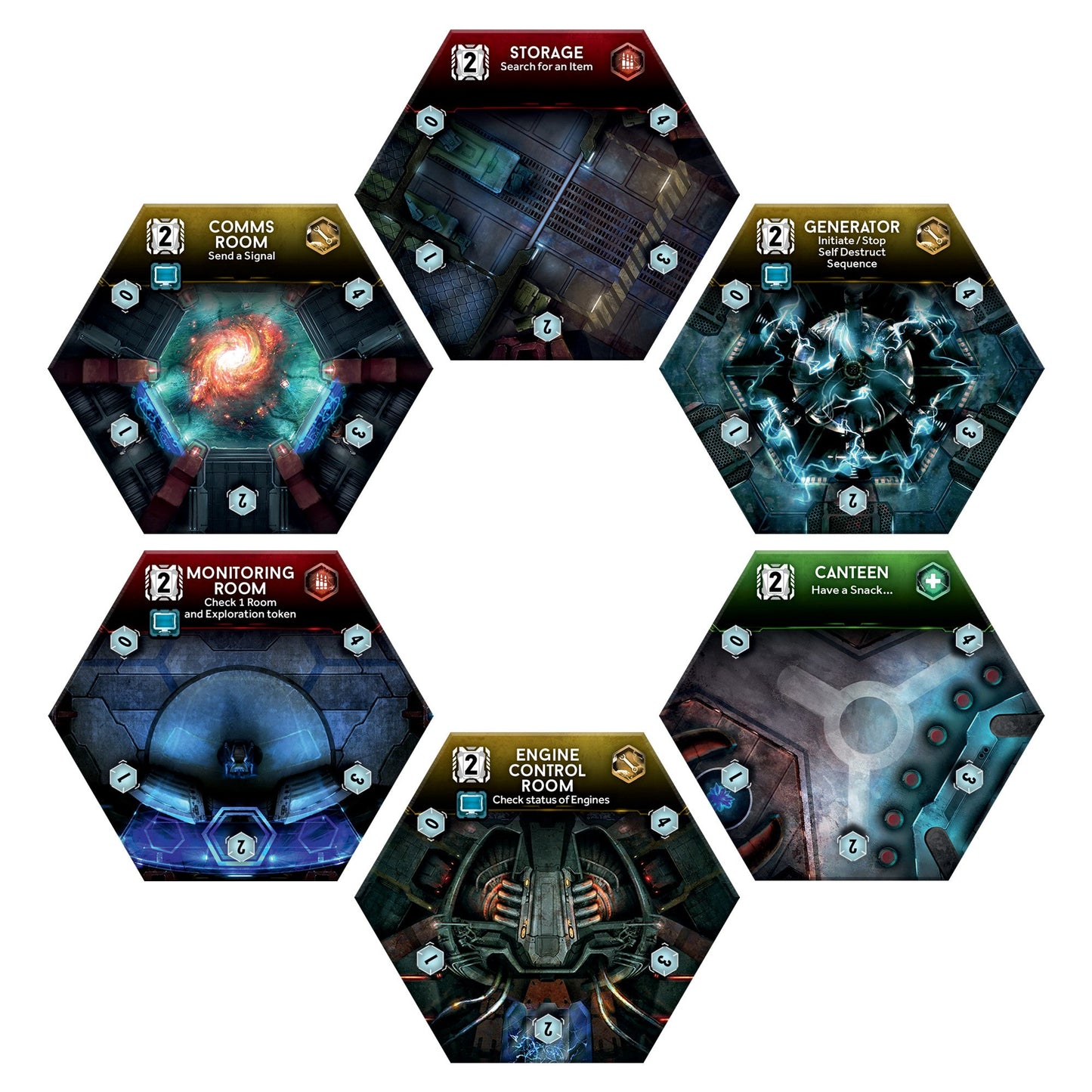 Nemesis Board Game - Trò chơi Sinh tồn Kinh dị Khoa học Viễn tưởng - Rebel