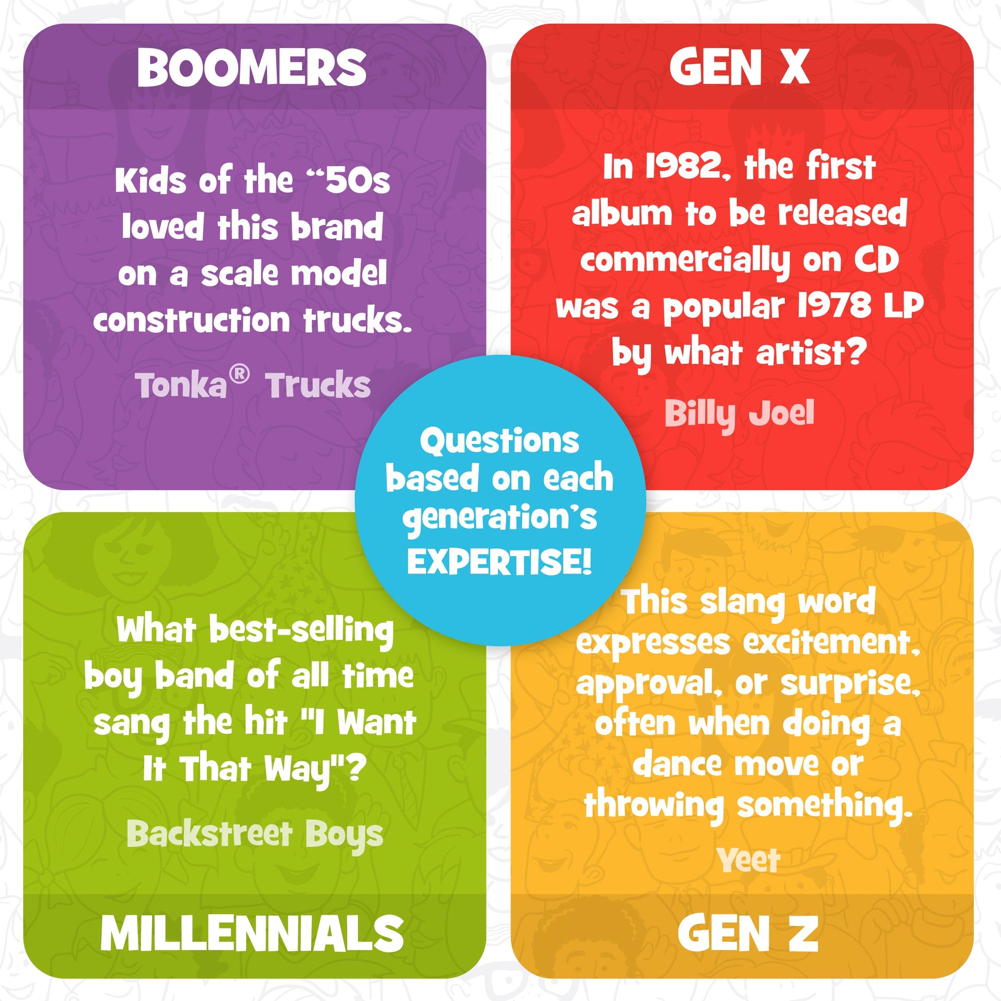 All of Us Family Trivia Game - Trò Chơi Đố Vui Gia Đình - What Do You Meme? by Relatable - Hình ảnh bổ sung 4
