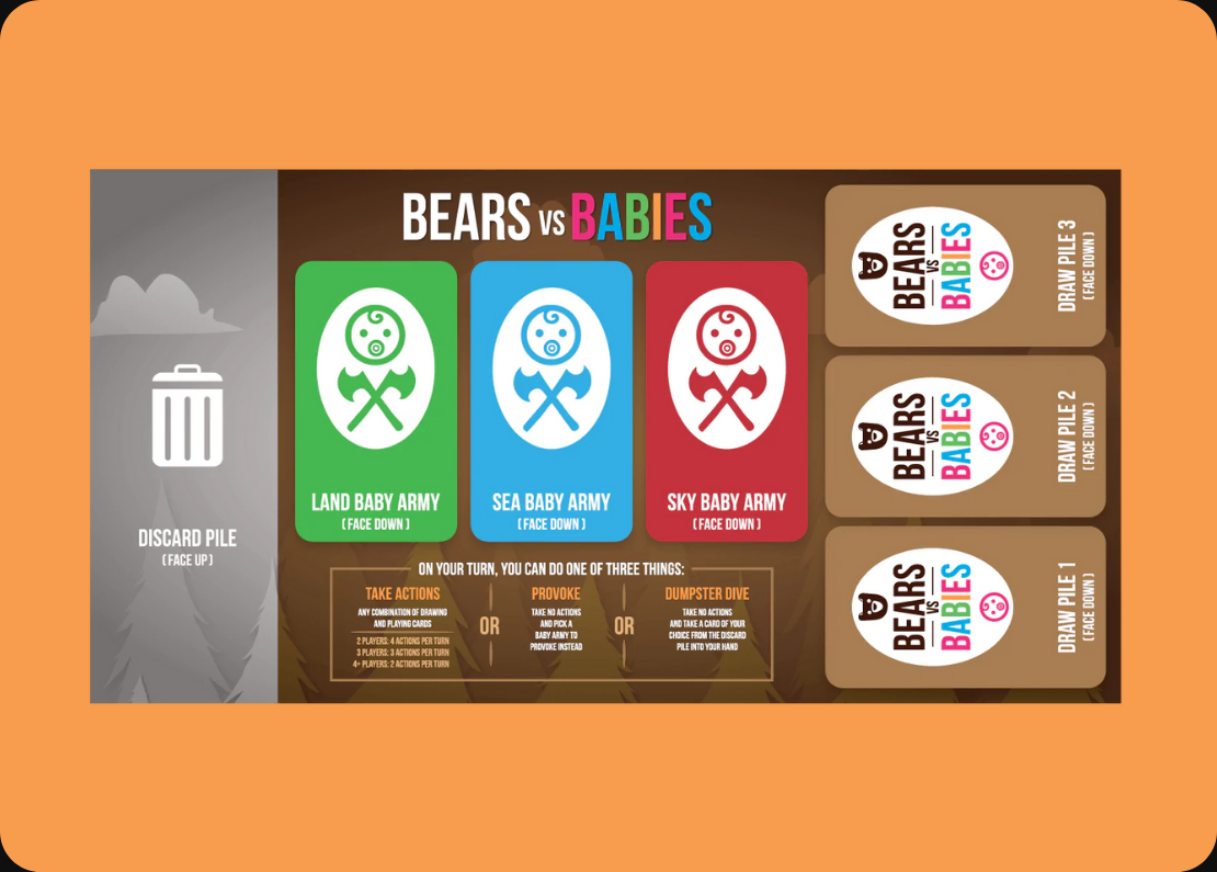 Bears vs Babies - Trò chơi thẻ bài xây dựng quái vật - Exploding Kittens