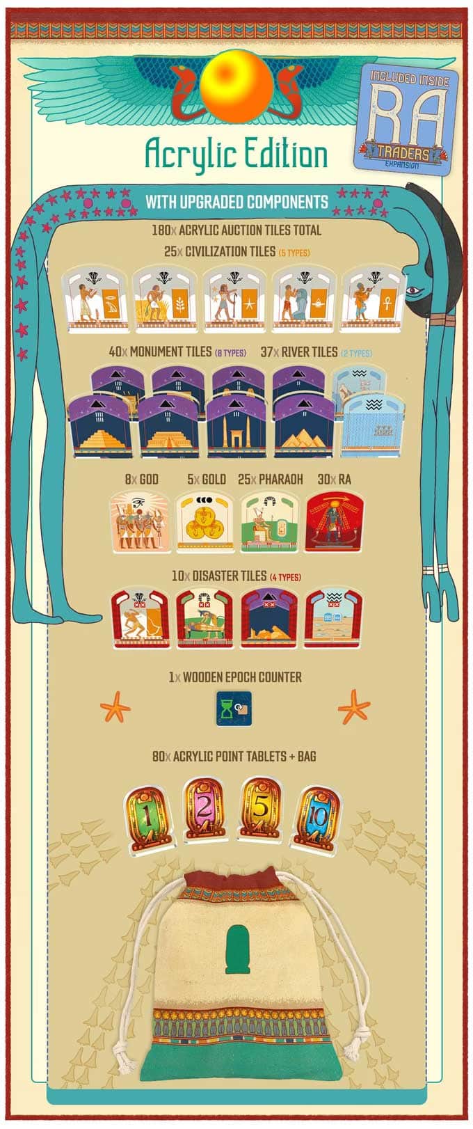 Ra: Deluxe Acrylic Edition All-In Bundle (Kickstarter Special)