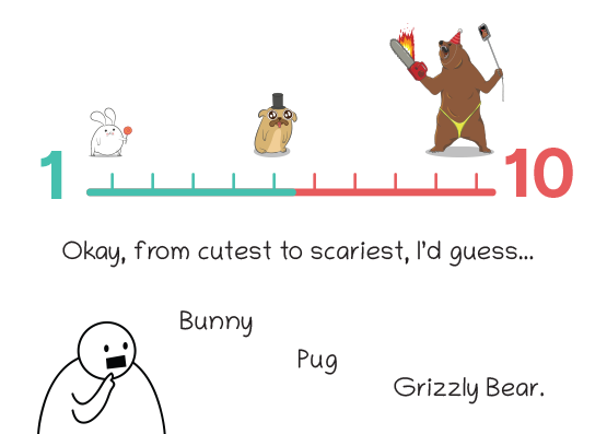 That Escalated Quickly - Trò chơi thẻ bài Party Game - Exploding Kittens