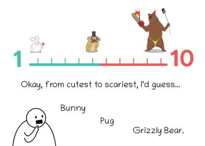 That Escalated Quickly - Trò chơi thẻ bài Party Game - Exploding Kittens