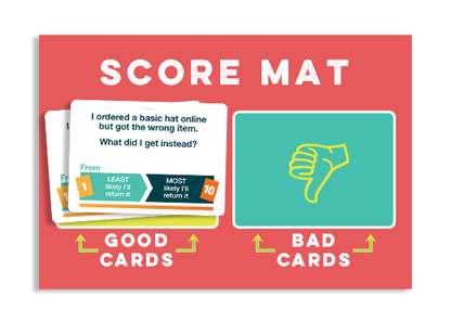 That Escalated Quickly - Trò chơi thẻ bài Party Game - Exploding Kittens