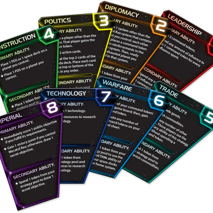 Board Game Twilight Imperium 4th Edition (Chiến Thuật Không Gian)