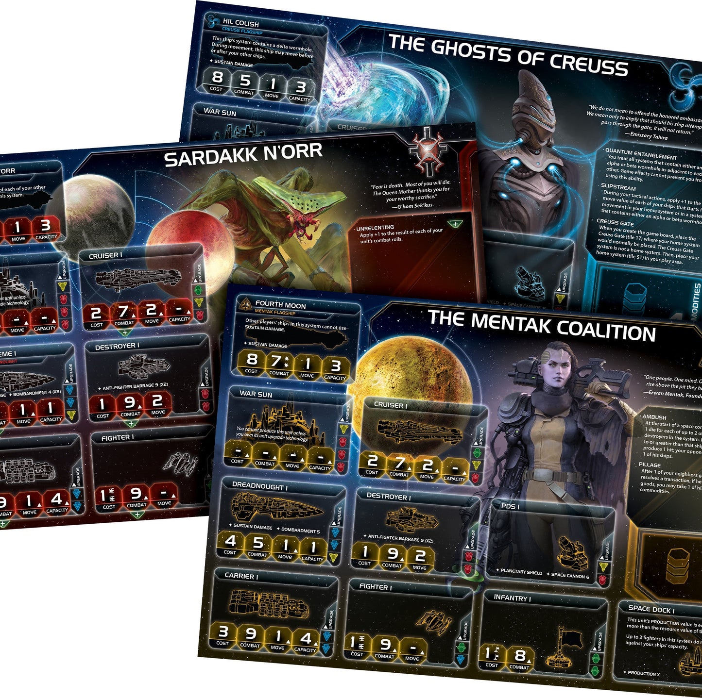 Board Game Twilight Imperium 4th Edition (Chiến Thuật Không Gian)