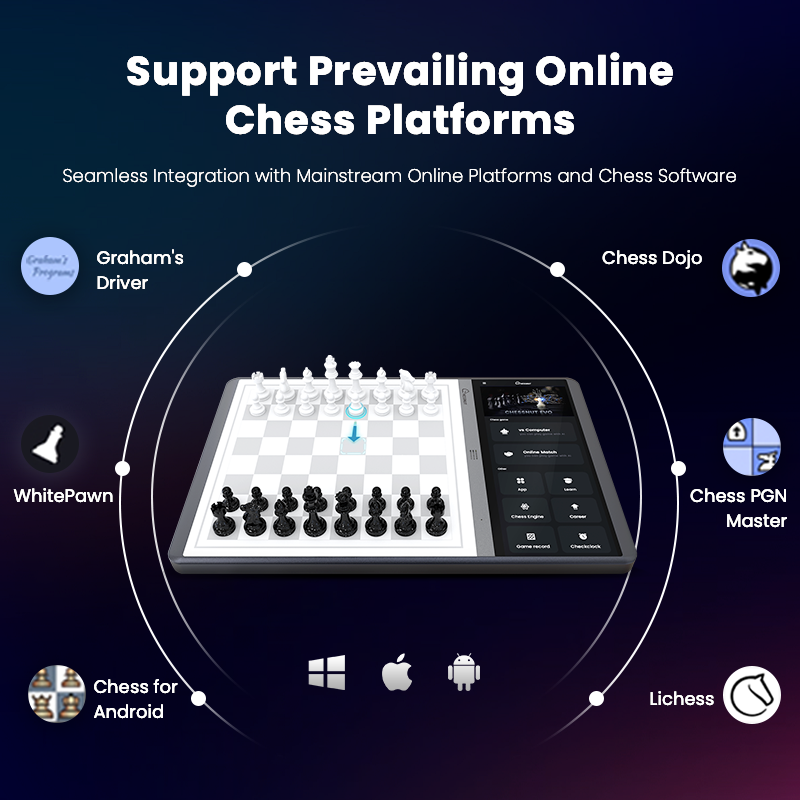 Chessnut Evo - The Future of Ultra Smart AI Chessboard