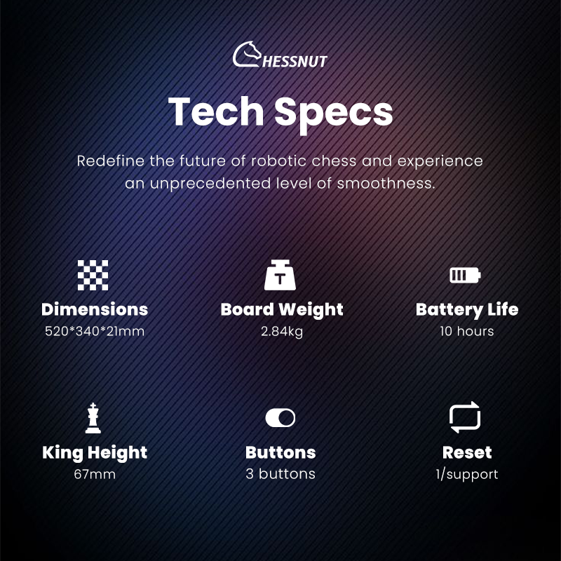 Chessnut Evo - The Future of Ultra Smart AI Chessboard