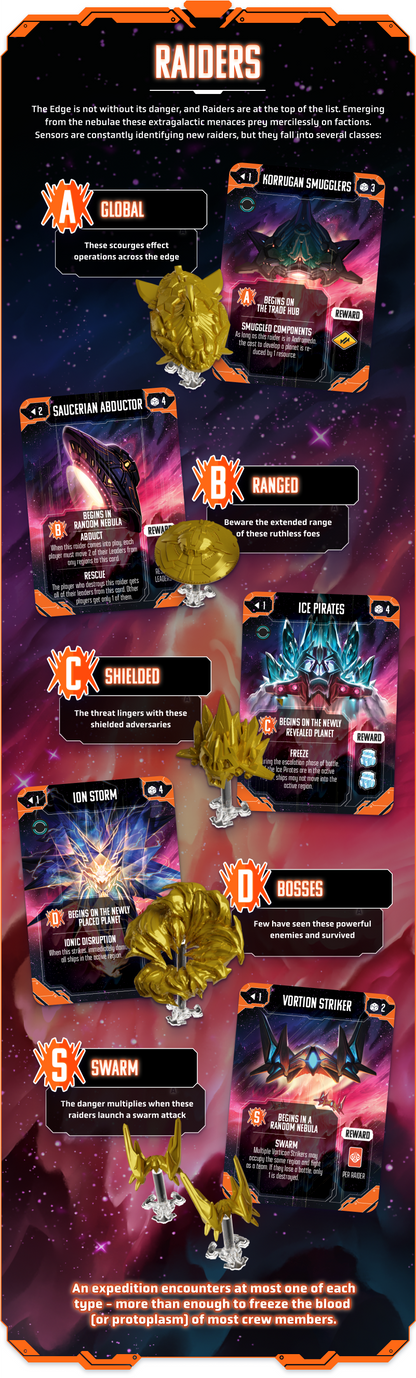 Andromeda’s Edge: Sundrop All-In Pledge Bundle (Kickstarter Pre-Order Special)