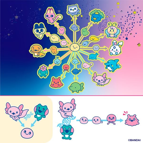 Tamagotchi Paradise - Pink Land