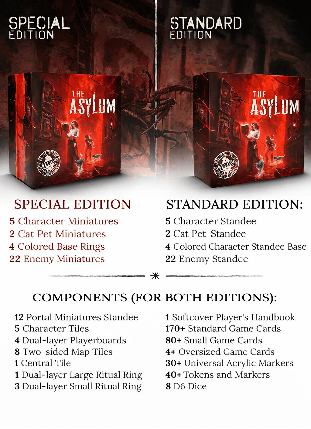B.E.L.O.W.: The Asylum Special Edition Core Pledge (Kickstarter Pre-Order Special)