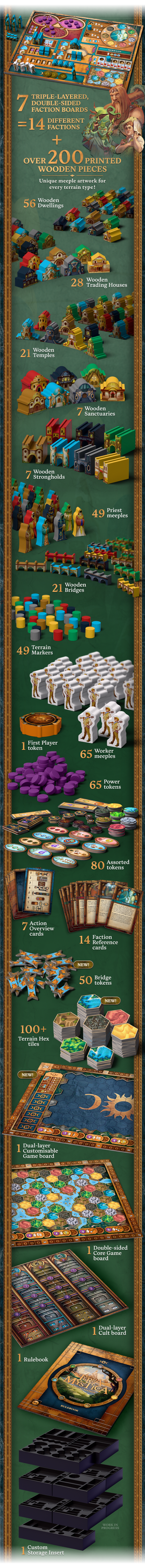 Terra Mystica: Special Edition Settler Pledge (Kickstarter Pre-Order Special)