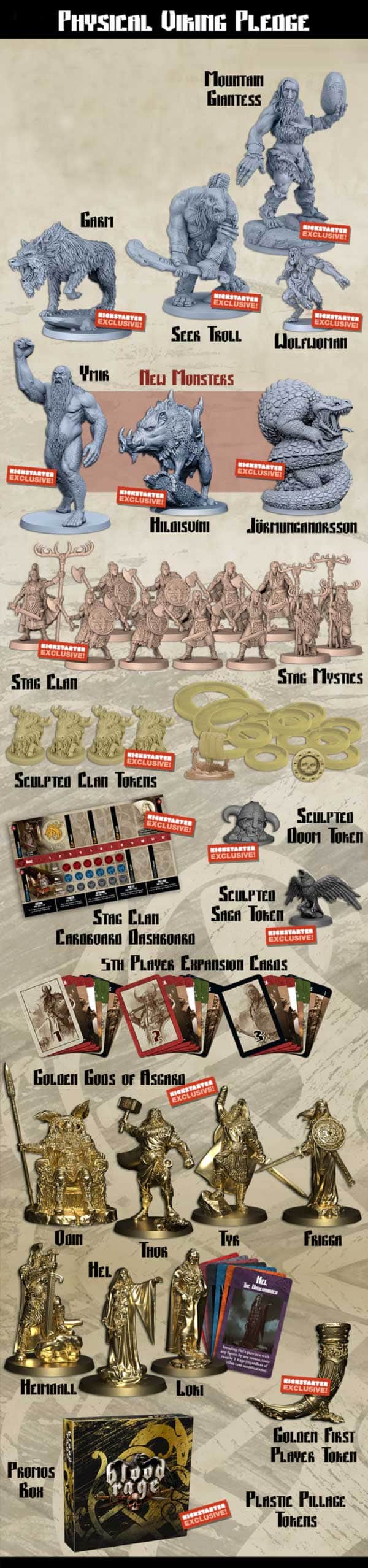 Blood Rage: Physical Viking Pledge (Kickstarter Special)
