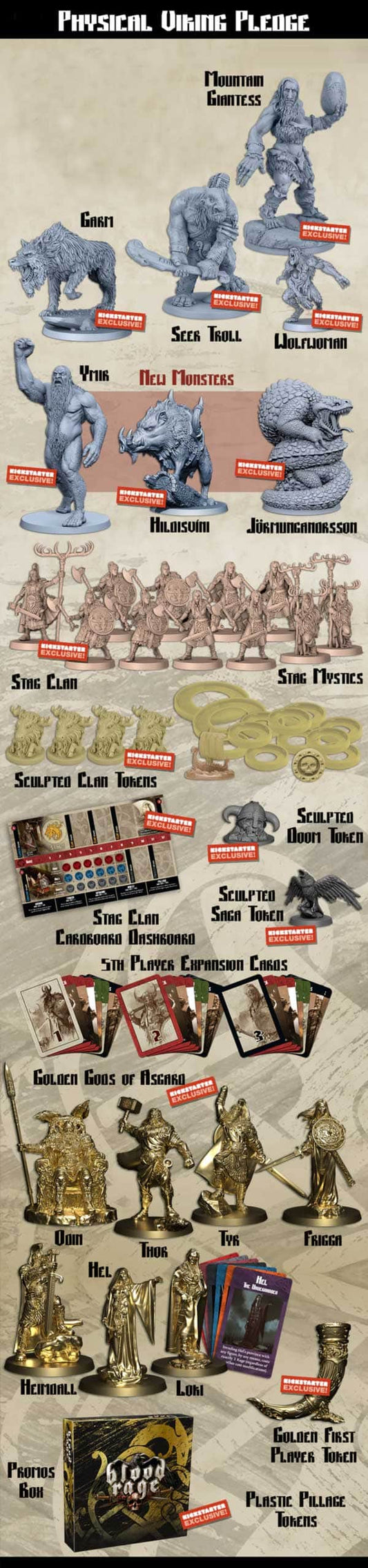 Blood Rage: Physical Viking Pledge (Kickstarter Special)