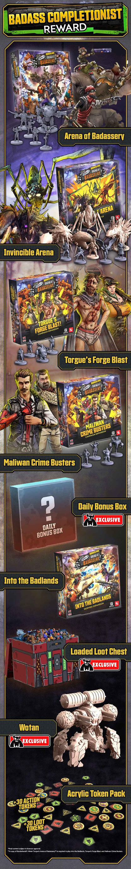 Borderlands: Mister Torgue’s Arena of Badassery 2 Badass Completionist (Kickstarter Pre-Order Special)