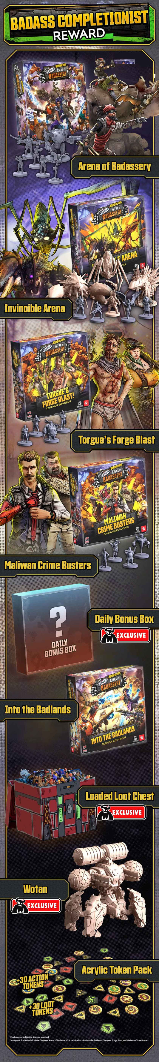 Borderlands: Mister Torgue’s Arena of Badassery 2 Badass Completionist (Kickstarter Pre-Order Special)