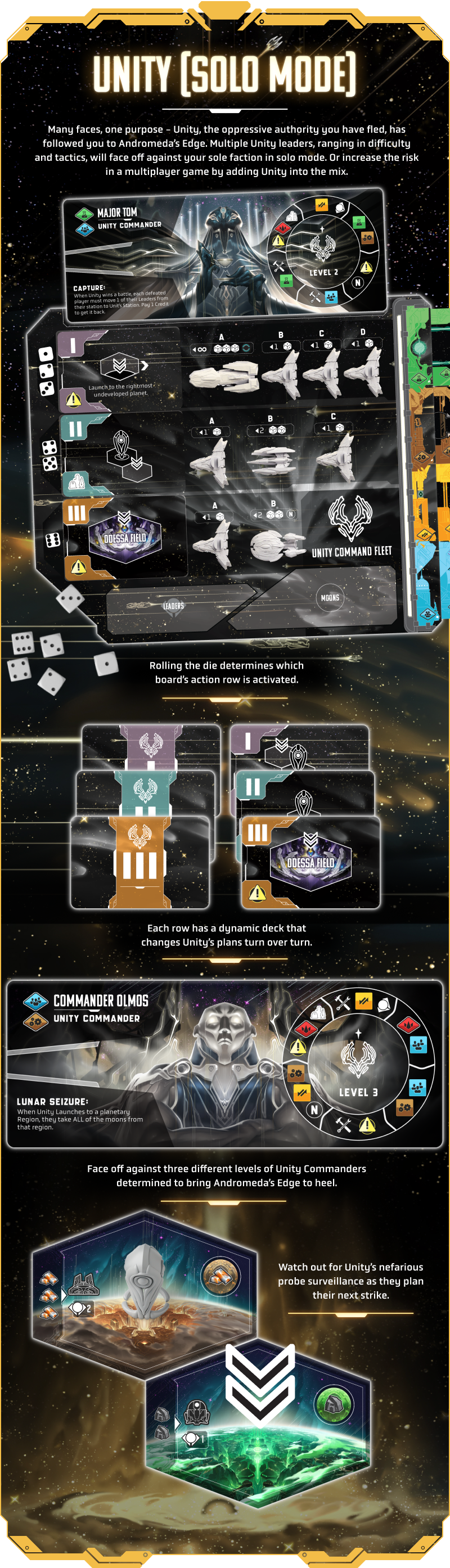 Andromeda’s Edge: Sundrop All-In Pledge Bundle (Kickstarter Pre-Order Special)