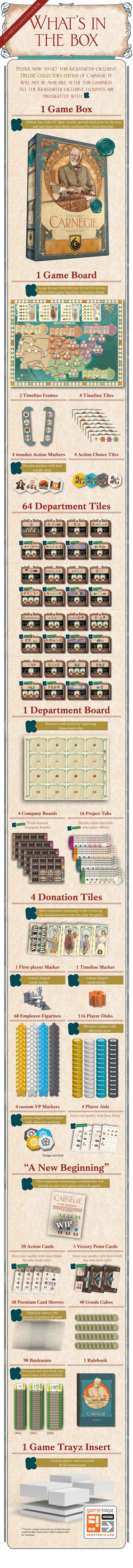 Carnegie Deluxe Collector’s Edition Kickstarter Pre-Order Special)
