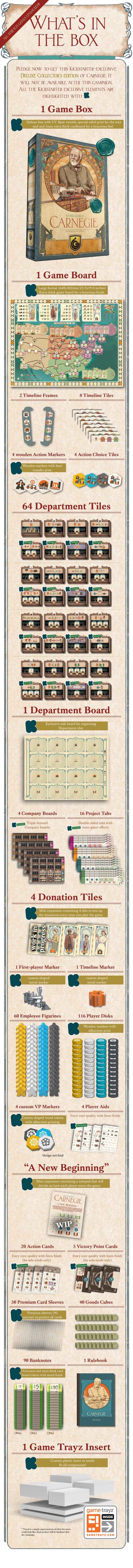 Carnegie Deluxe Collector’s Edition Kickstarter Pre-Order Special)