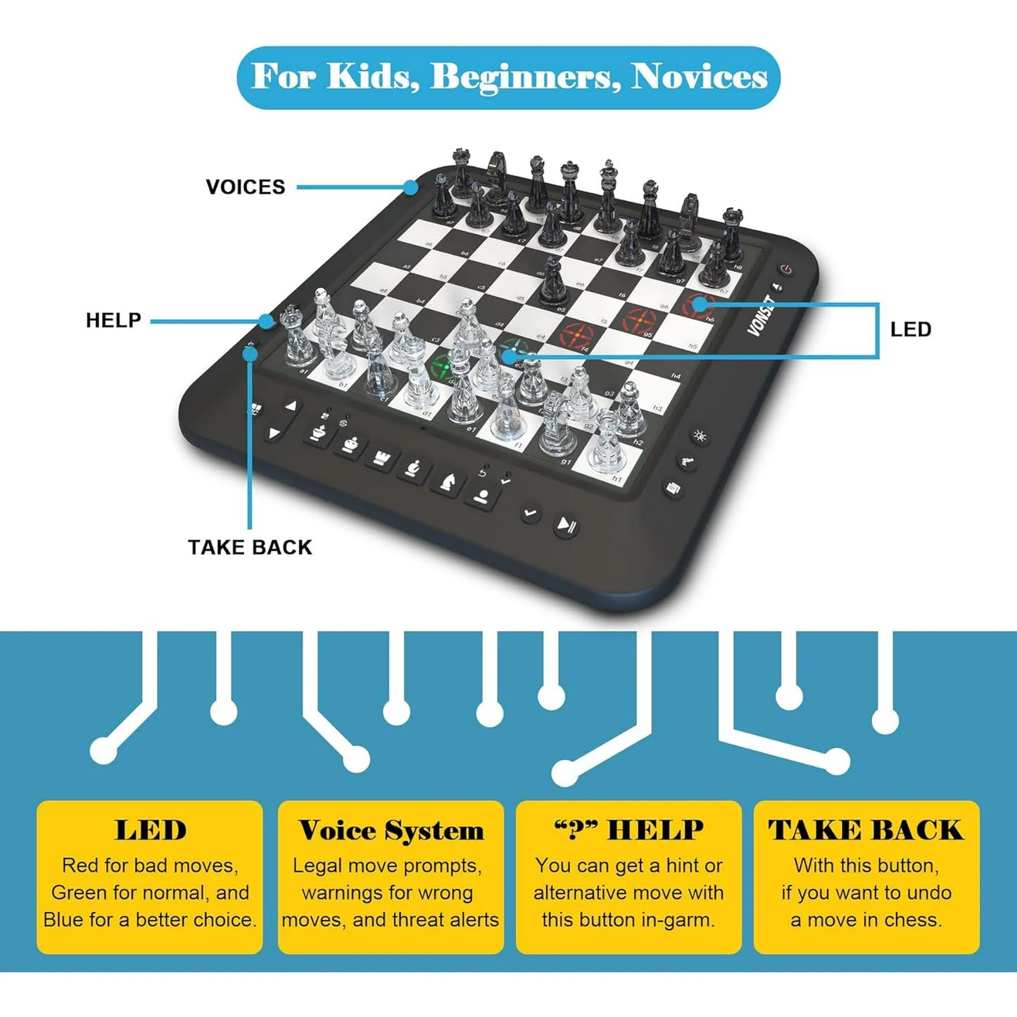 Vonset P6 Computer Chess Game