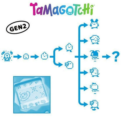 Original Tamagotchi Color Collection Green