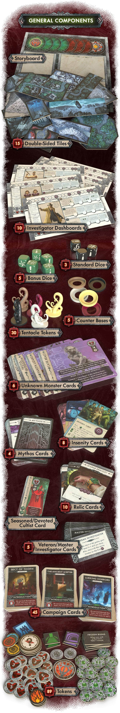 Cthulhu Death May Die: Forbidden Reaches Unimaginable Pledge (Kickstarter Pre-Order Special)