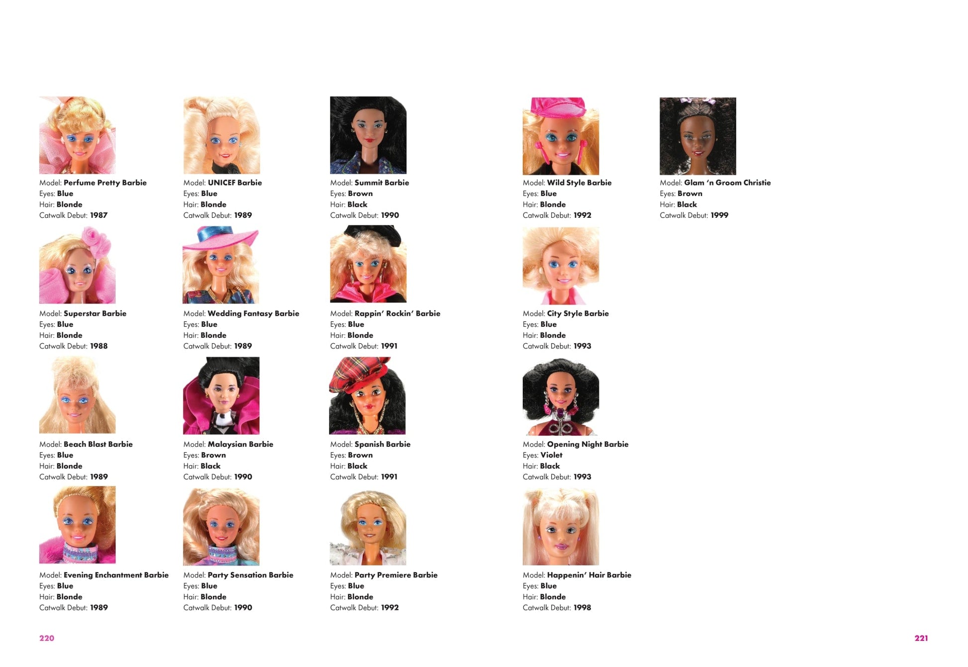 Barbie Takes the Catwalk - Sách Lịch Sử Thời Trang Barbie Signature - Hình ảnh bổ sung 7