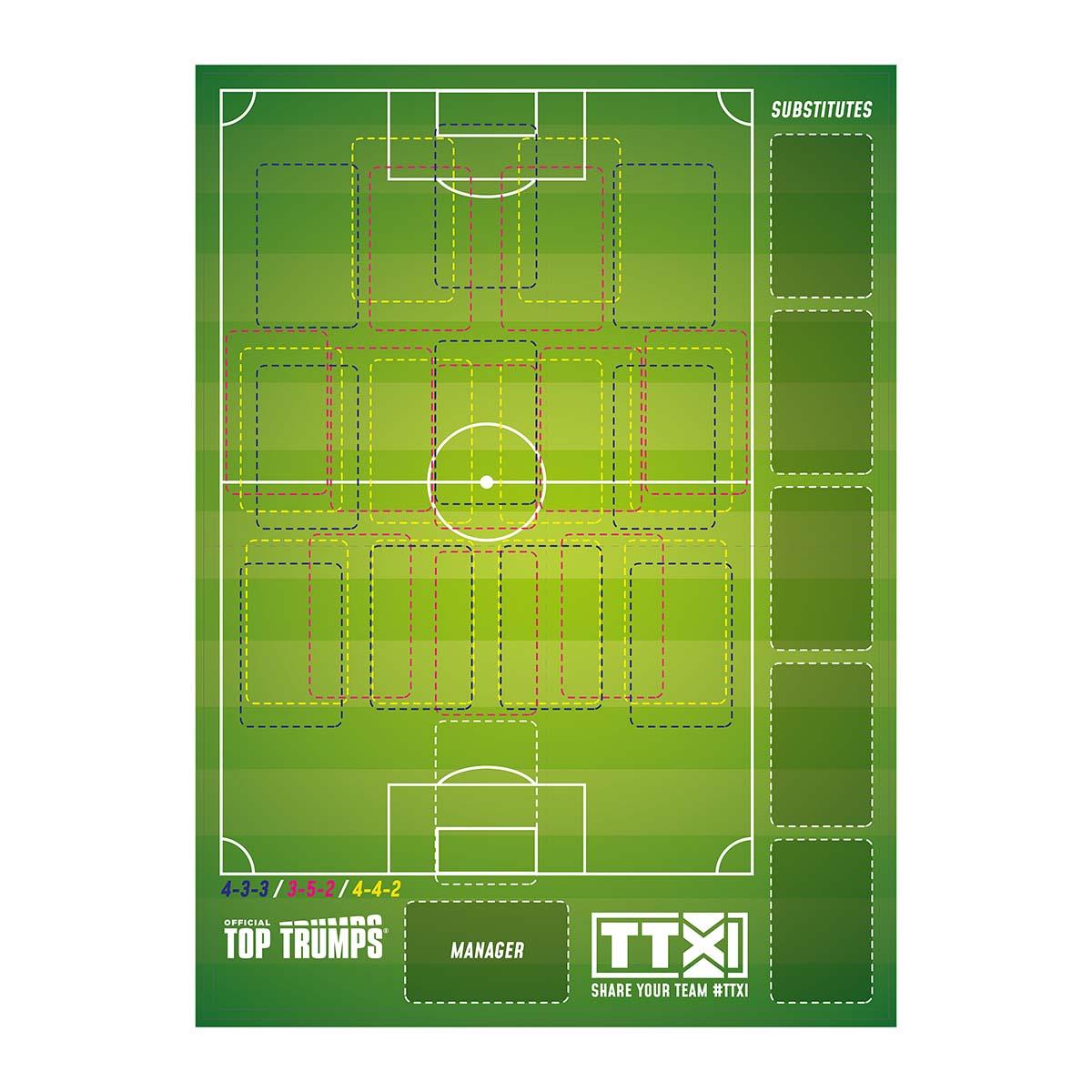 World Football Stars Top 200 Top Trumps - Collectors Kit - Thẻ Bài Bóng Đá Siêu Sao Thế Giới Winning Moves - Hình ảnh bổ sung 6