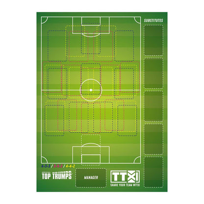 World Football Stars Top 200 Top Trumps - Collectors Kit - Thẻ Bài Bóng Đá Siêu Sao Thế Giới Winning Moves - Hình ảnh bổ sung 6