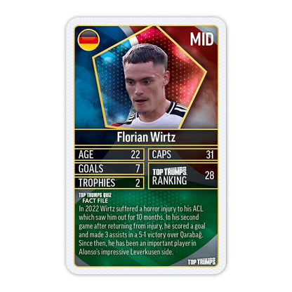 World Football Stars Top Trumps Card Game & Football Gift Set - Bộ Quà Tặng Bóng Đá & Thẻ Bài - Winning Moves - Hình ảnh bổ sung 5