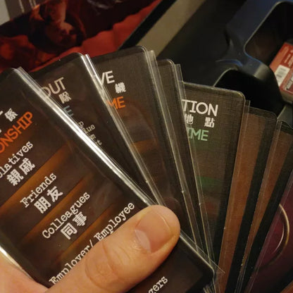 Deception: Murder in Hong Kong (CS-Files) - Board Game Suy Luận Ẩn Vai - Grey Fox Games - Góc nhìn khác 3