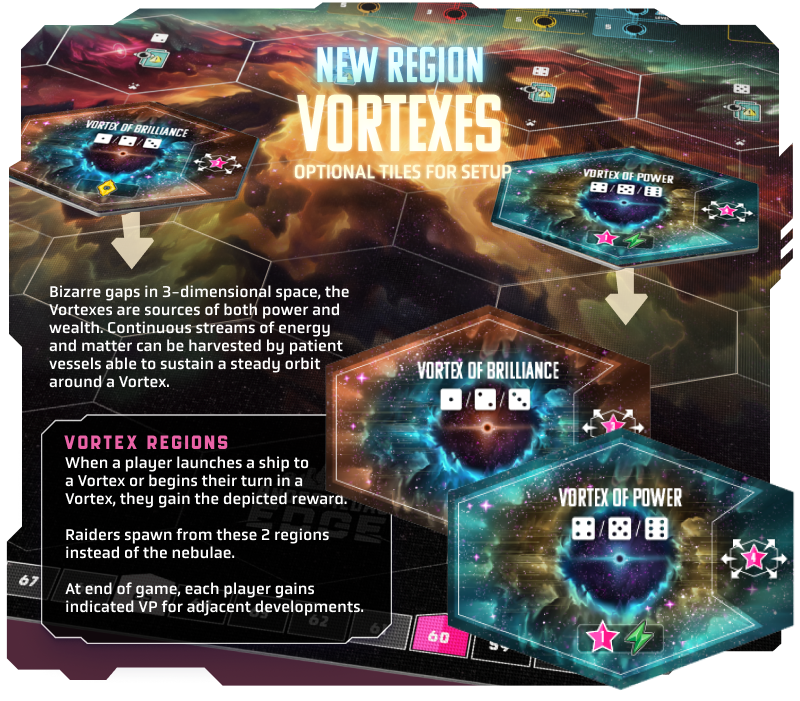 Andromeda’s Edge: Sundrop All-In Pledge Bundle (Kickstarter Pre-Order Special)