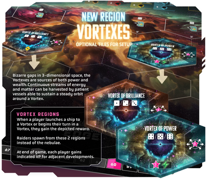 Andromeda’s Edge: Sundrop All-In Pledge Bundle (Kickstarter Pre-Order Special)