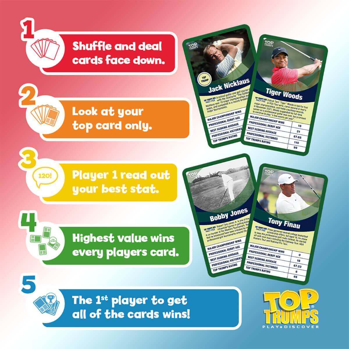 Greatest Golfers Top Trumps Card Game - Trò Chơi Thẻ Bài 30 Huyền Thoại Golf - Winning Moves - Hình ảnh bổ sung 5