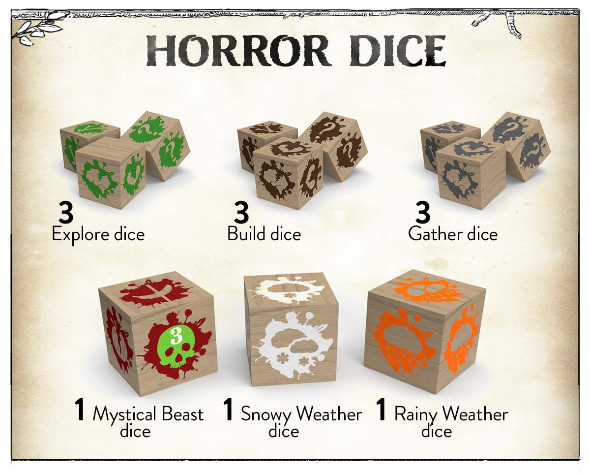 Robinson Crusoe: Adventures on the Cursed Island Collector’s Edition All-In Bundle (Kickstarter Special)