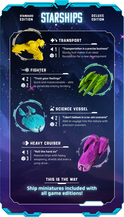 Andromeda’s Edge: Sundrop All-In Pledge Bundle (Kickstarter Pre-Order Special)