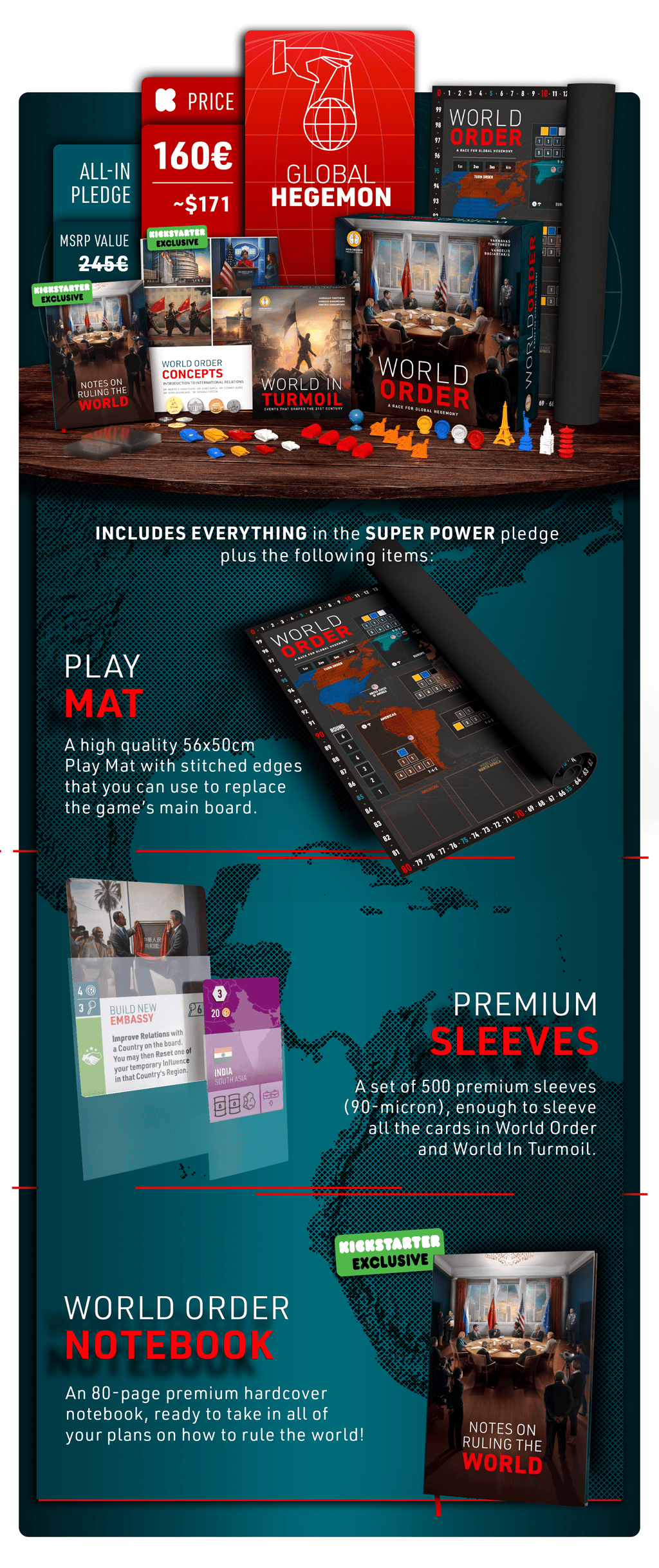 World Order: Global Hegemon All-In Pledge (Kickstarter Pre-Order Special)