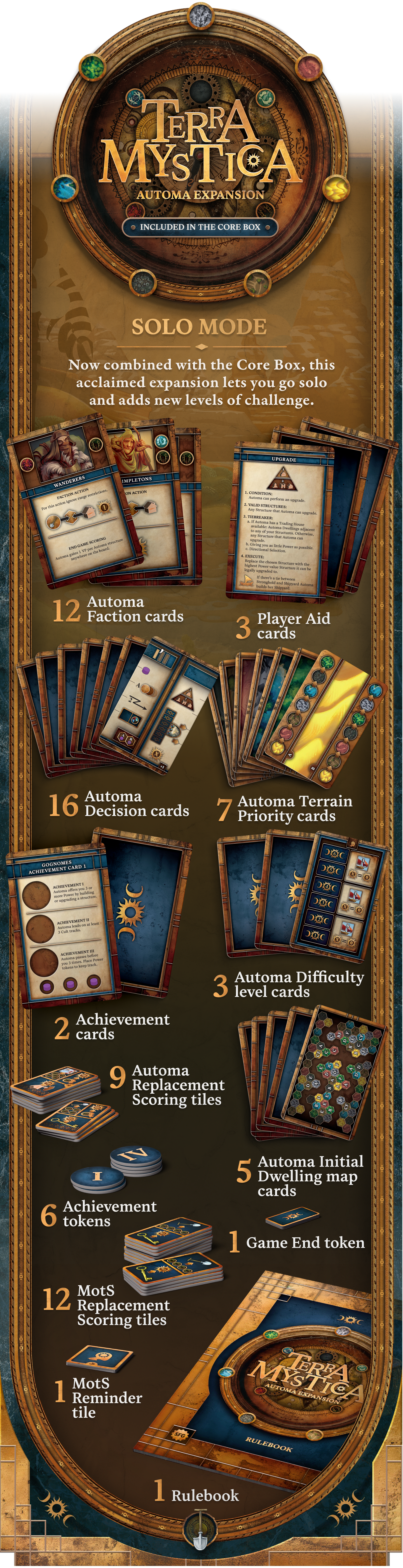 Terra Mystica: Special Edition Settler Pledge (Kickstarter Pre-Order Special)