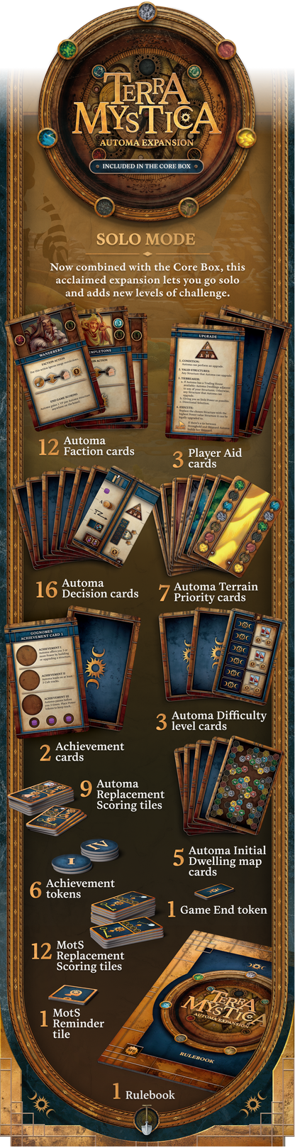 Terra Mystica: Special Edition Settler Pledge (Kickstarter Pre-Order Special)