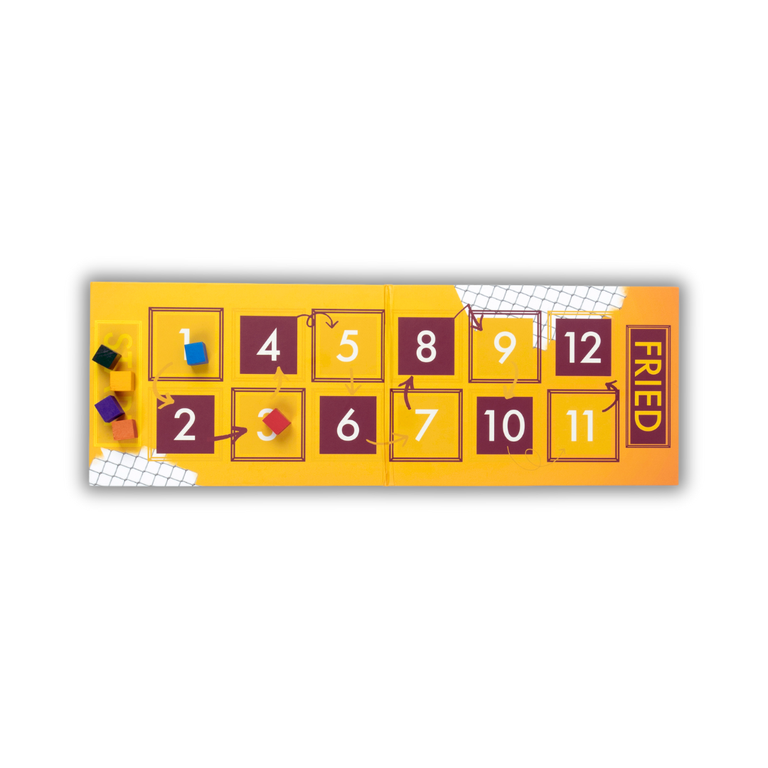 Fried Potatoes - Board Game Thẻ Bài Party Lầy Lội - Board Game VN - Góc nhìn khác 3