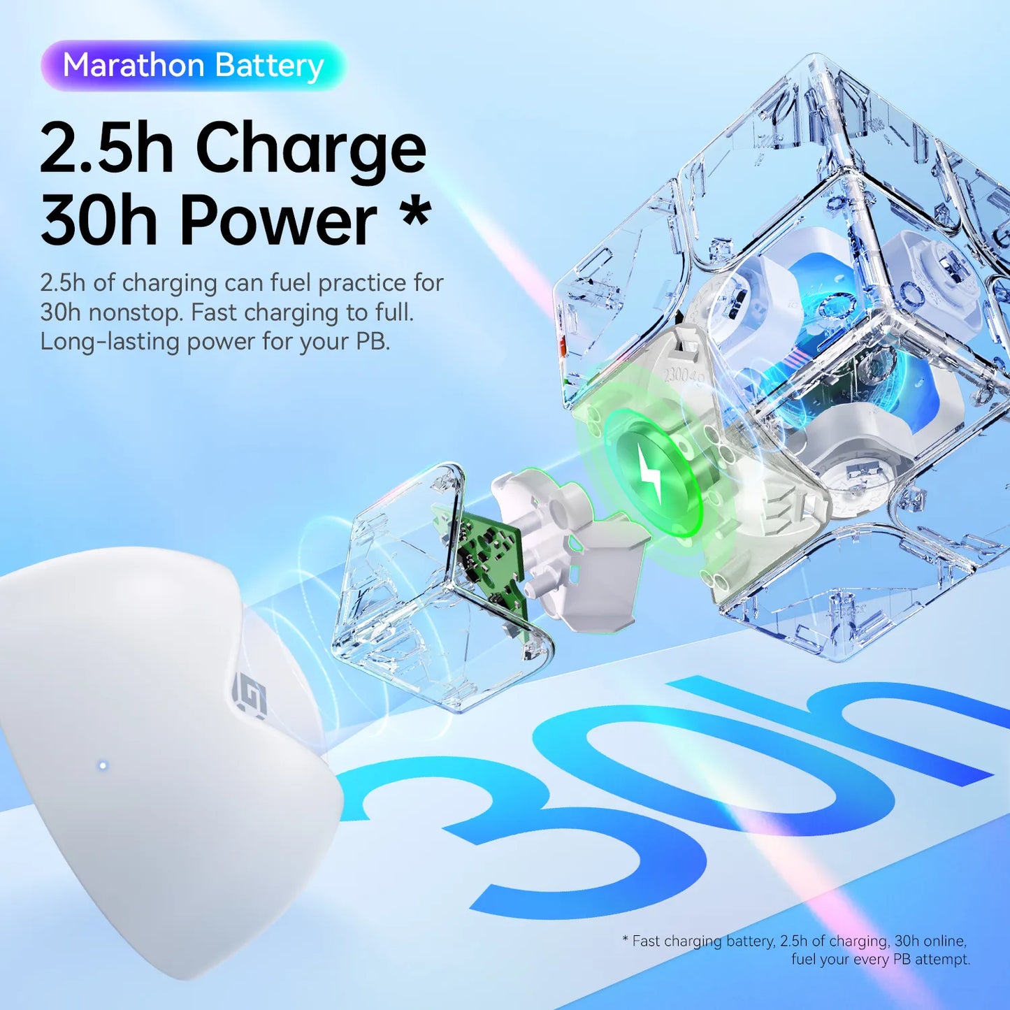 GAN251 UI 2×2 Smart Cube