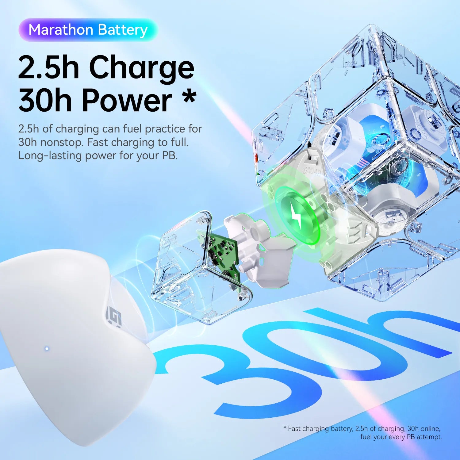 GAN251 UI 2×2 Smart Cube