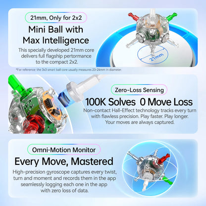 GAN251 UI 2×2 Smart Cube