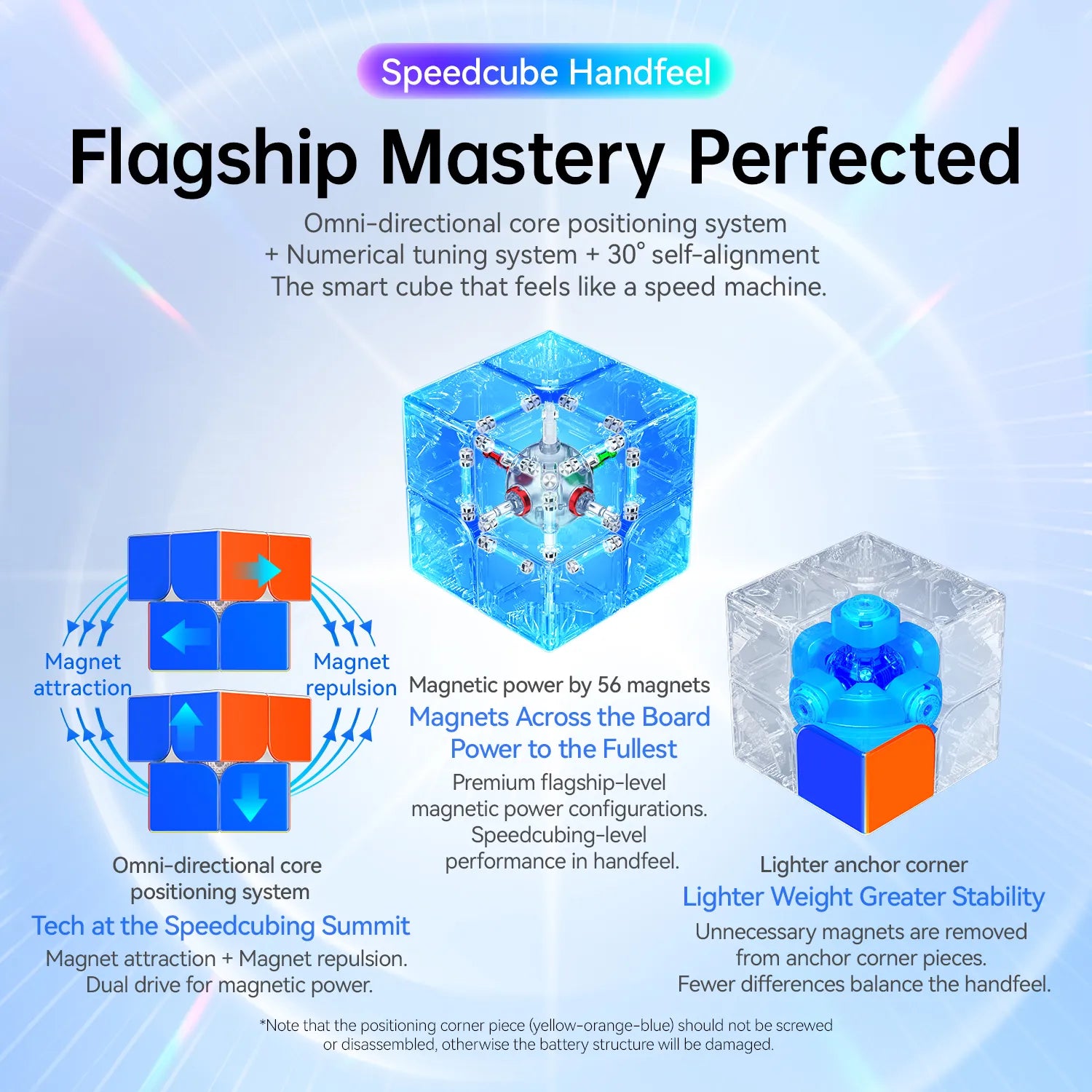 GAN251 UI 2×2 Smart Cube