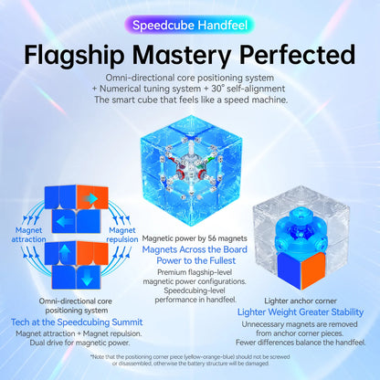 GAN251 UI 2×2 Smart Cube