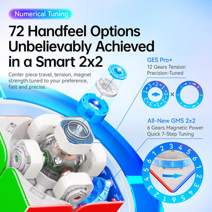 GAN251 UI 2×2 Smart Cube